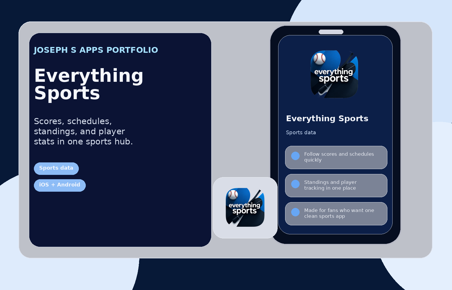 Promotional graphic for Everything Sports