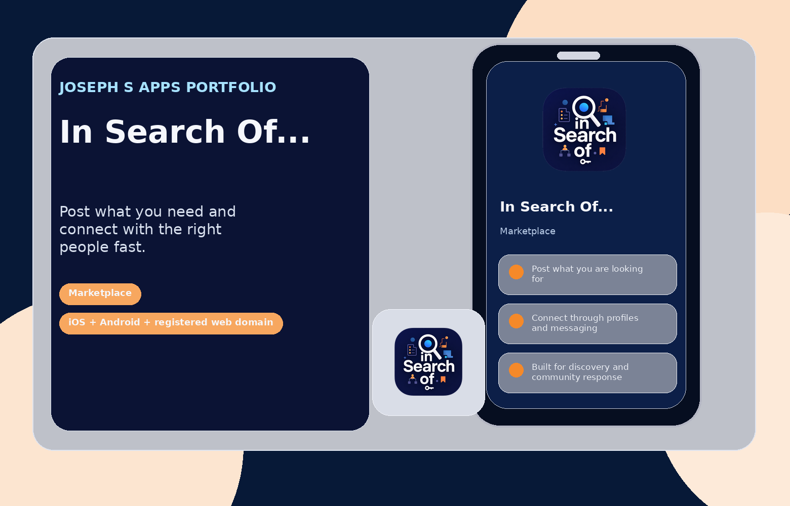 Promotional graphic for In Search Of…